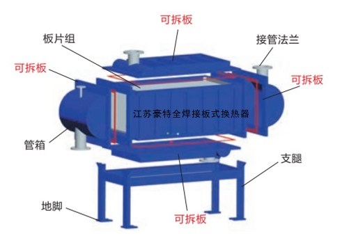豪特板式換熱器